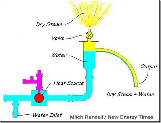 Randall-Steam-Water-Outflow-70