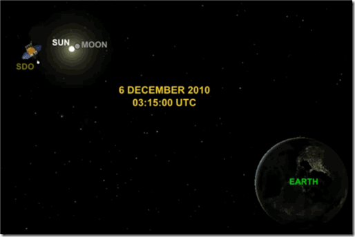 sdomoon