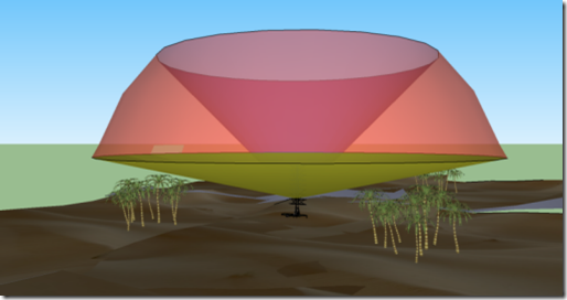 800px-Radar_coverage_from_ground_level