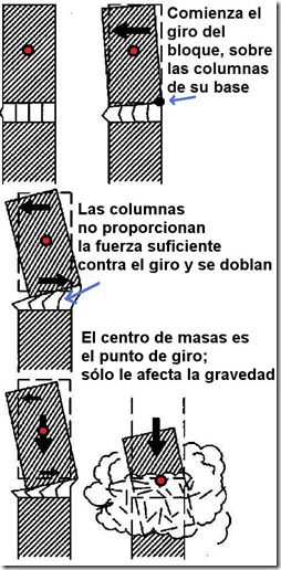 Julio-esquemaTorre2b
