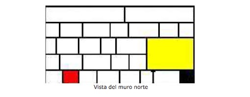 acceso