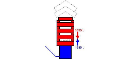 filtracion