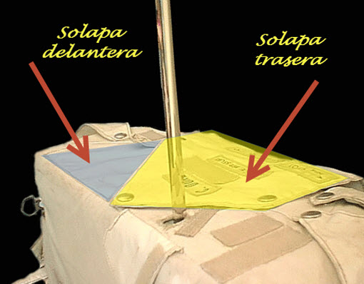 solapas