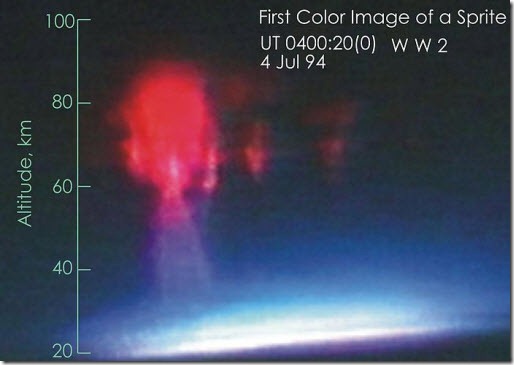 red sprite