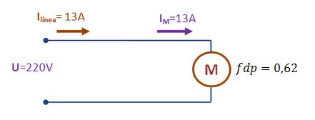 motor 1