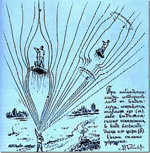 vuelo