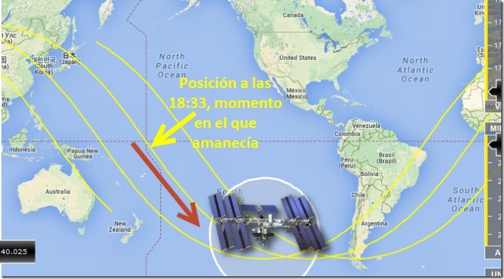 iss