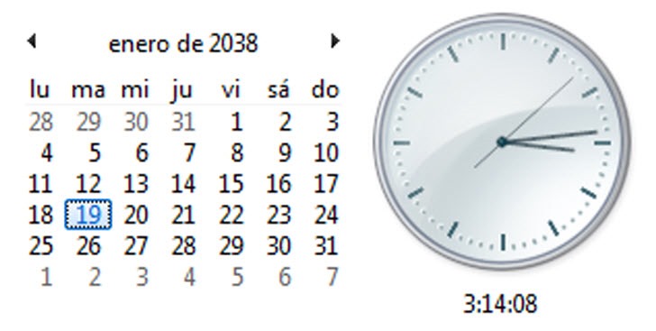 2038